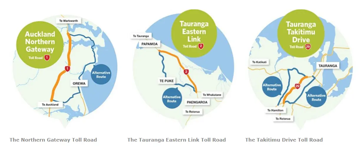 紐西蘭自駕必知重點 17. 過路費