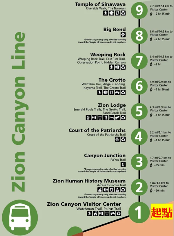 27-19_Shuttle Stops
