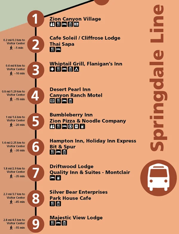 27-20_Springdale Stops