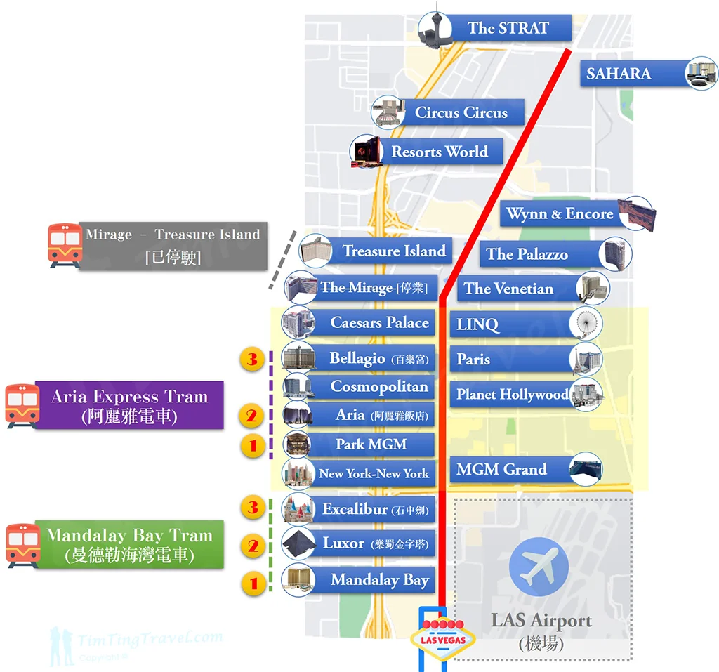 29-09_Free_Tram_Map 拉斯維加斯交通 #3. 短程電車 (Tram) - 路線圖