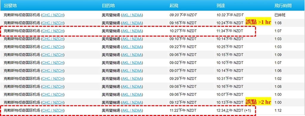 35-16_Delayed Flights