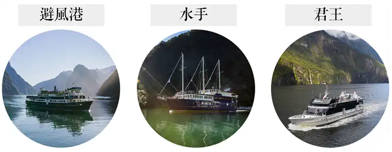 21-12_RealNZ Comparison
