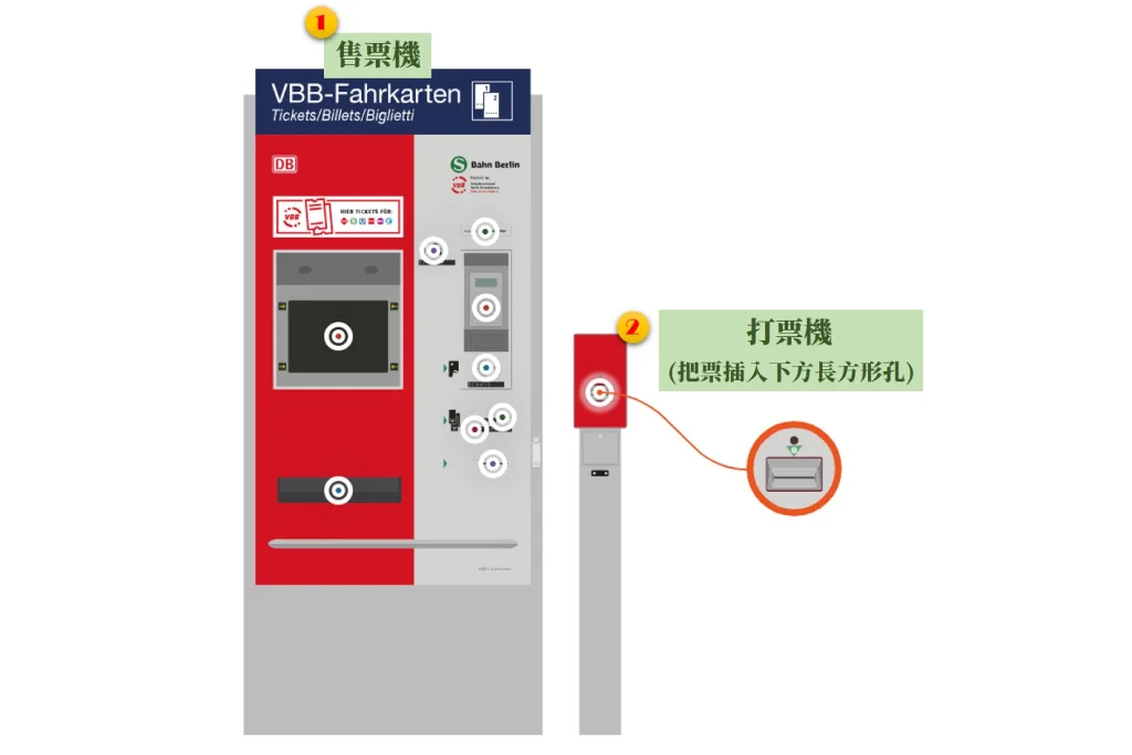 03-01_VBB Tickets Machine