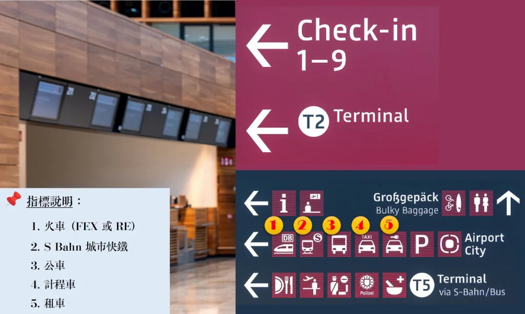 03-09_BER Airport Direction_2